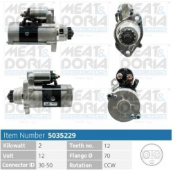 starteris
                                MEAT &amp; DORIA                                                5035229, Nenurodyta