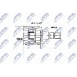pusašio šarnyras
                                NTY-SPEC                                                NPW-PL-023, NTY-SP