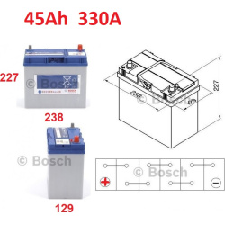 Akumuliatorius BOSCH 45Ah 330A
BOSCH 0092S4022