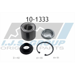 rato guolis Technology &amp; Quality
                                IJS GROUP                                10-1333, IJS GR