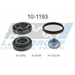 rato guolis Technology &amp; Quality
                                IJS GROUP                                10-1193, IJS GR
