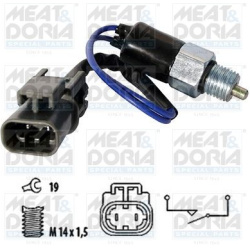 jungiklis, atbulinės eigos žibintas
                                MEAT &amp; DORIA                                       