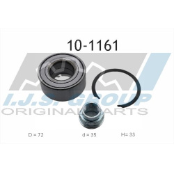 rato guolis Technology &amp; Quality
                                IJS GROUP                                10-1161, IJS GR