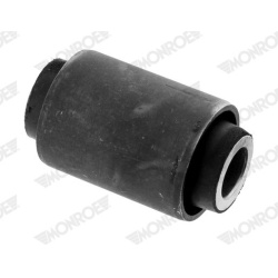 sailentblokas
                                MONROE                                                L15L21, MONROE, L15L21, a