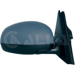išorinis veidrodėlis
                                ALKAR                                                6138559, Nenurody