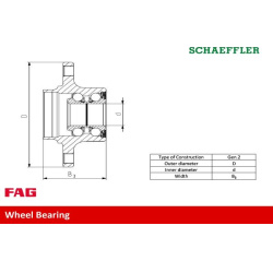 rato guolis
                                Schaeffler FAG                                713 6404 20, Nenurodytas gamintojas