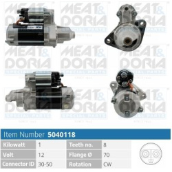 starteris
                                MEAT &amp; DORIA                                                5040118, Nenurodyta