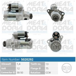 starteris
                                MEAT &amp; DORIA                                5020292, Nenurodytas gamintojas, 50