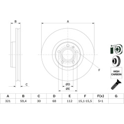 stabdžių diskas (1vnt)
                                BOSCH                                0986479300, BOSCH, 0986479300, 