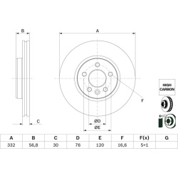 stabdžių diskas (1vnt)
                                BOSCH                                0986479F04, BOSCH, 0986479F04, 