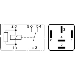 daugiafunkcė relė
                                BOSCH                                0986332053, BOSCH, 0986332053, auto 