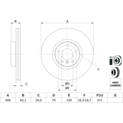 stabdžių diskas (1vnt)
                                BOSCH                                0986479436, BOSCH, 0986479436, 
