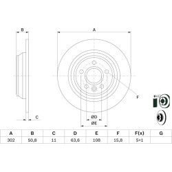 stabdžių diskas (1vnt)
                                BOSCH                                0986479B94, BOSCH, 0986479B94, 