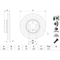 stabdžių diskas (1vnt)
                                BOSCH                                0986479E20, BOSCH, 0986479E20, 