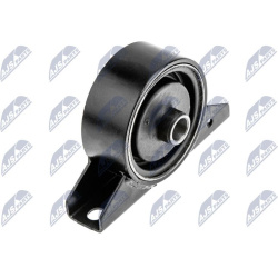 variklio montavimas
                                NTY-SPEC                                                ZPS-MS-035, NTY-S