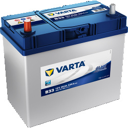 starterio akumuliatorius BLUE dynamic
                                VARTA                                                54