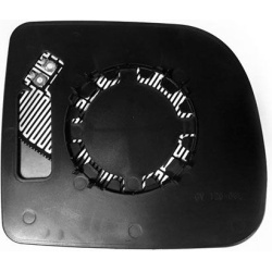 veidrodėlio stiklas, išorinis veidrodėlis LORO
                                ABAKUS                                     