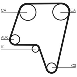 paskirstymo diržas
CONTITECH CT819, CONTITECH, CT819, auto de