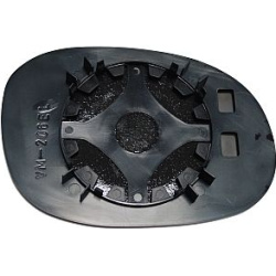 veidrodėlio stiklas, išorinis veidrodėlis LORO
                                ABAKUS                                     