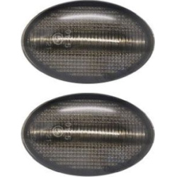 indikatoriaus rinkinys LORO TUNING
                                ABAKUS                                                L37-