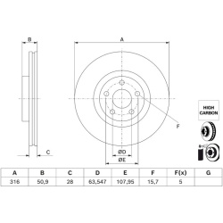stabdžių diskas (1vnt)
BOSCH 0 986 479 J32, BOSCH, 0986479J3