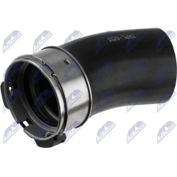 kompresoriaus padavimo žarna
                                NTY                                                GPP-PL-053, 