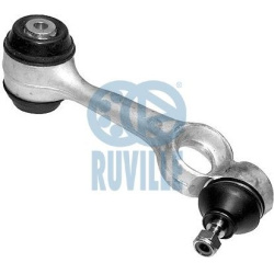 vikšro valdymo svirtis
                                RUVILLE                                                935103, Nenuro