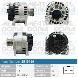 kintamosios srovės generatorius
                                MEAT &amp; DORIA                                            