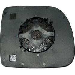 veidrodėlio stiklas, išorinis veidrodėlis LORO
                                ABAKUS                                     