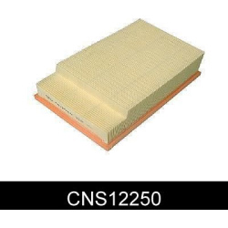 Filtras oro
                                COMLINE                                                CNS12250, COMLINE, CNS1225