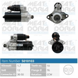 starteris
                                MEAT &amp; DORIA                                                5010103, Nenurodyta