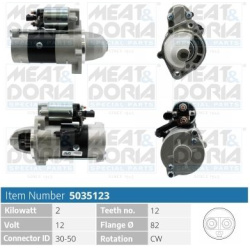 starteris
                                MEAT &amp; DORIA                                                5035123, Nenurodyta