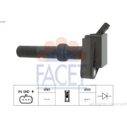 ritė, uždegimas OE Equivalent
                                FACET                                9.6560, FACET, 96560, au