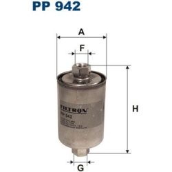 kuro filtras
                                FILTRON                                PP942, Nenurodytas gamintojas, PP942, aut