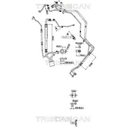 aukšto/žemo slėgio linija, oro kondicionavimas
                                TRISCAN                                    