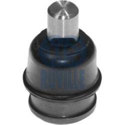 atramos/vairo trauklė
                                RUVILLE                                918617, Nenurodytas gamintojas,