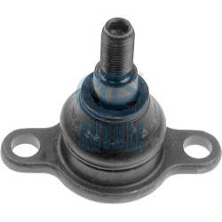 atramos/vairo trauklė
                                RUVILLE                                                925498, Nenurod