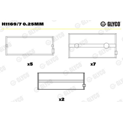 pagrindiniai guoliai, alkūninis velenas
                                GLYCO                                               