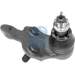 atramos/vairo trauklė
                                RUVILLE                                                926911, Nenurod