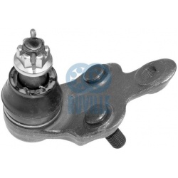 atramos/vairo trauklė
RUVILLE 926910, Nenurod