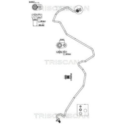 aukšto/žemo slėgio linija, oro kondicionavimas
                                TRISCAN                                    