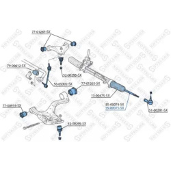 vidinė skersinė vairo trauklė
                                STELLOX                                                55-00