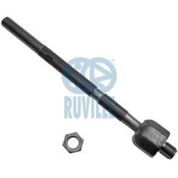 vidinė skersinė vairo trauklė
                                RUVILLE                                                91696