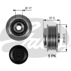 laisvos eigos sankaba, kint. sr. generatorius
                                GATES                                          