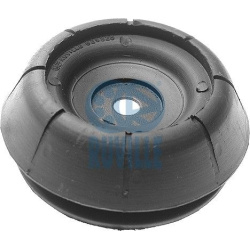 pakabos statramsčio atraminis guolis
                                RUVILLE                                                