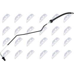 sankabos žarna
                                NTY                                                NSW-MZ-005, NTY, NSW-MZ-00