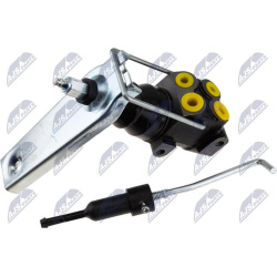stabdymo jėgos reguliatorius
                                NTY                                                EZC-RE-324, 
