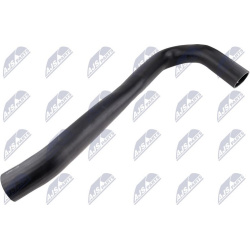 kompresoriaus padavimo žarna
                                NTY                                                GPP-RE-159, 