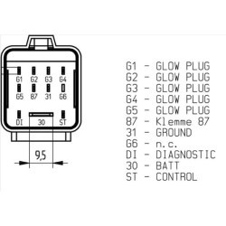 valdymo blokas, kaitinimo žvakių sistema
                                MAHLE                                             