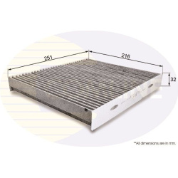 Filtras salono
                                COMLINE                                                EKF122A, COMLINE, EKF12